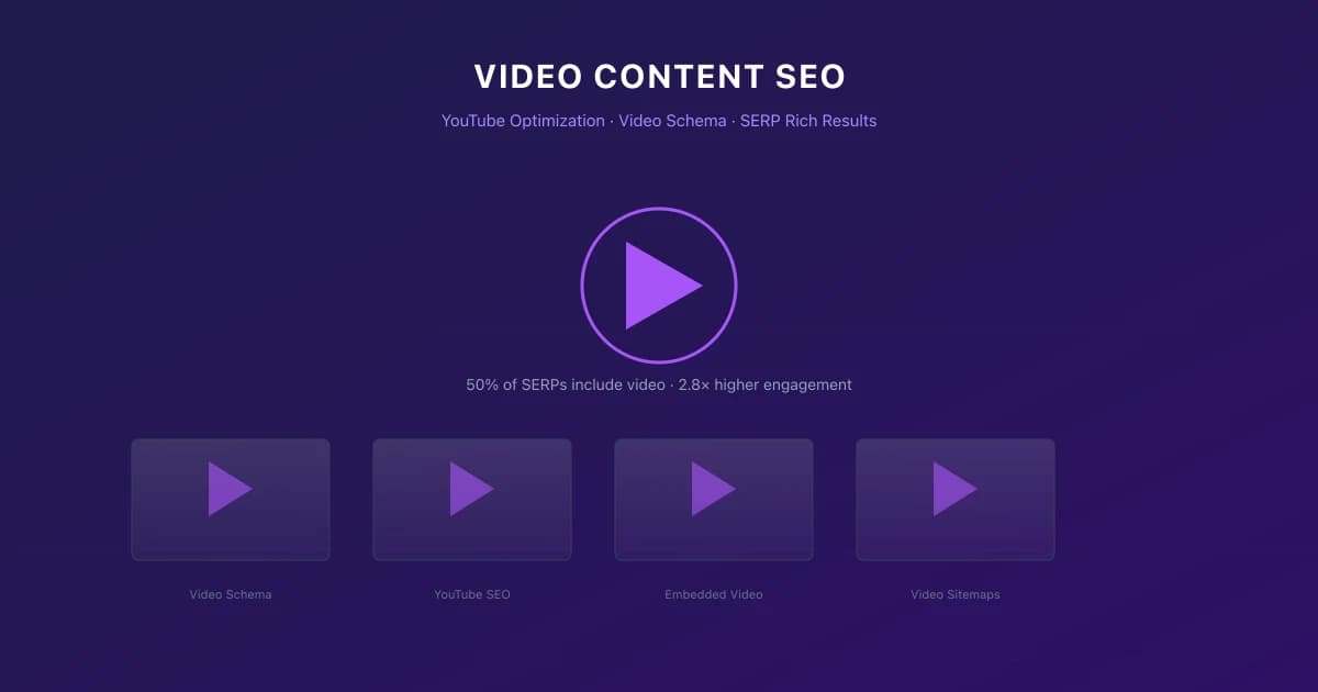 Video Content Strategy for SEO: Ranking in the Visual Era