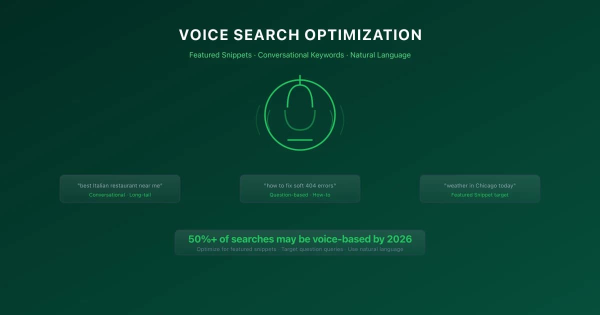Voice Search Optimization: Preparing for the Conversational Future